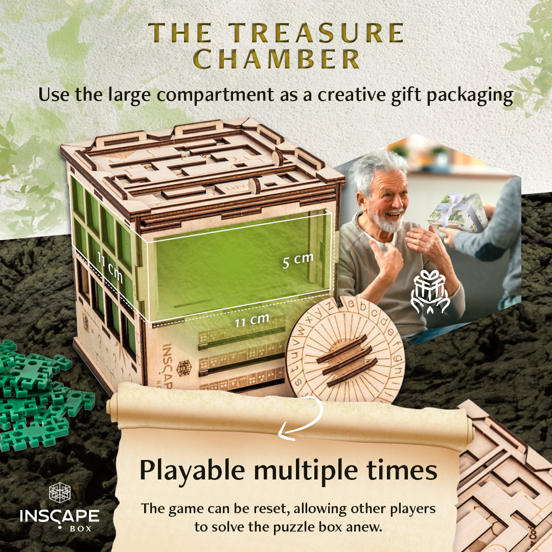 Maya's Myths – Puzzle Box