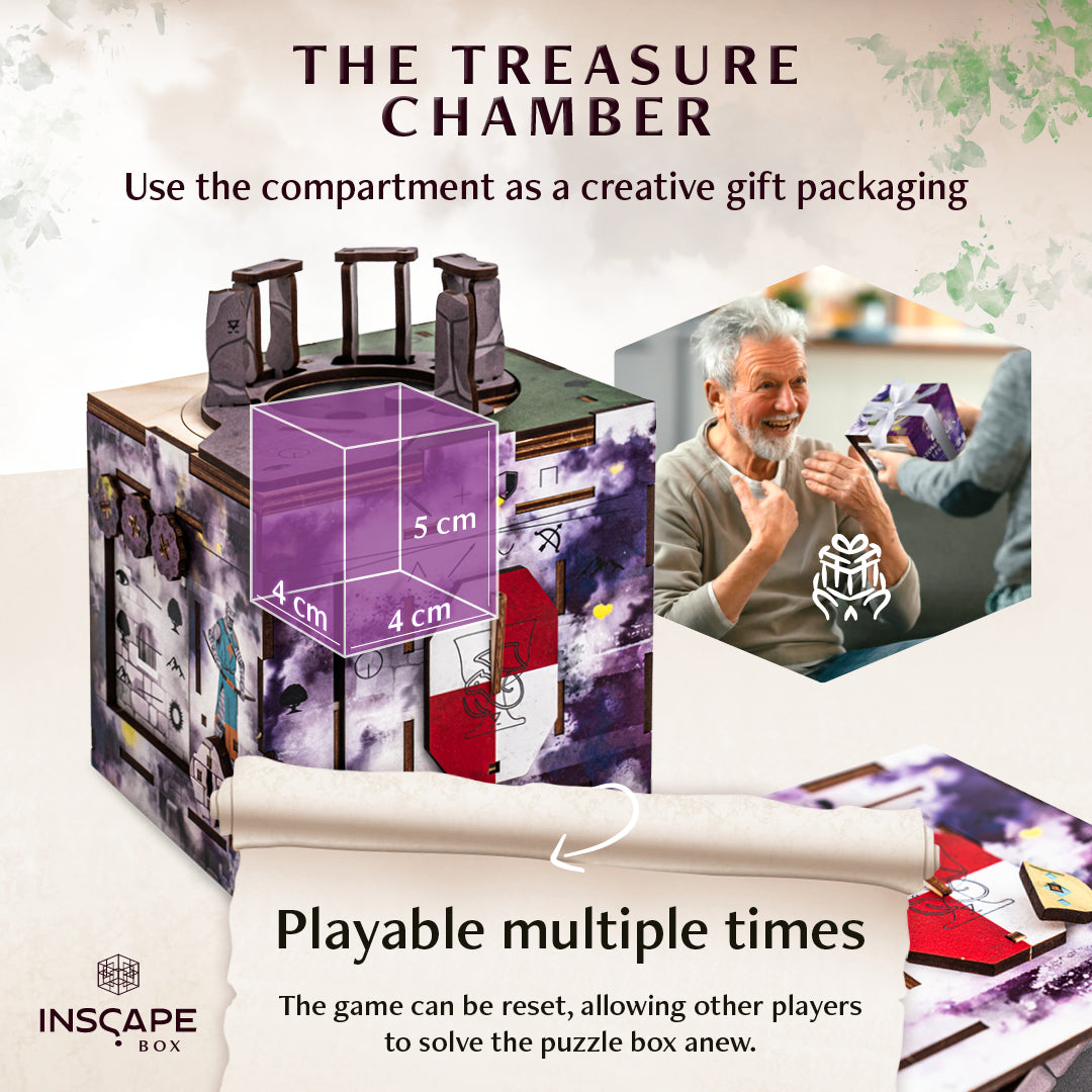 Stonehenge's Legacy – Puzzle Box
