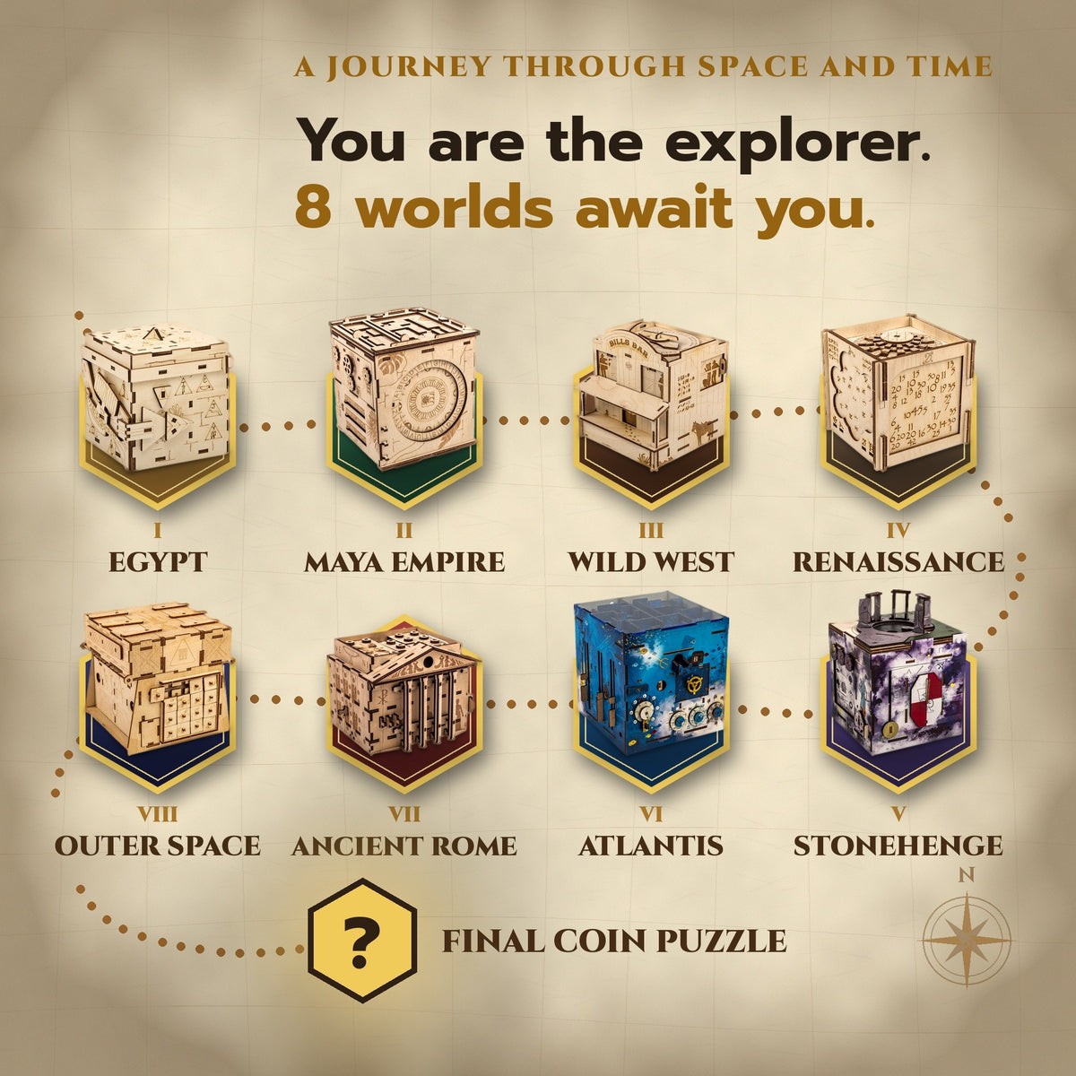 A journey through space and time: map of the 8 worlds of the INSCAPE puzzle boxes