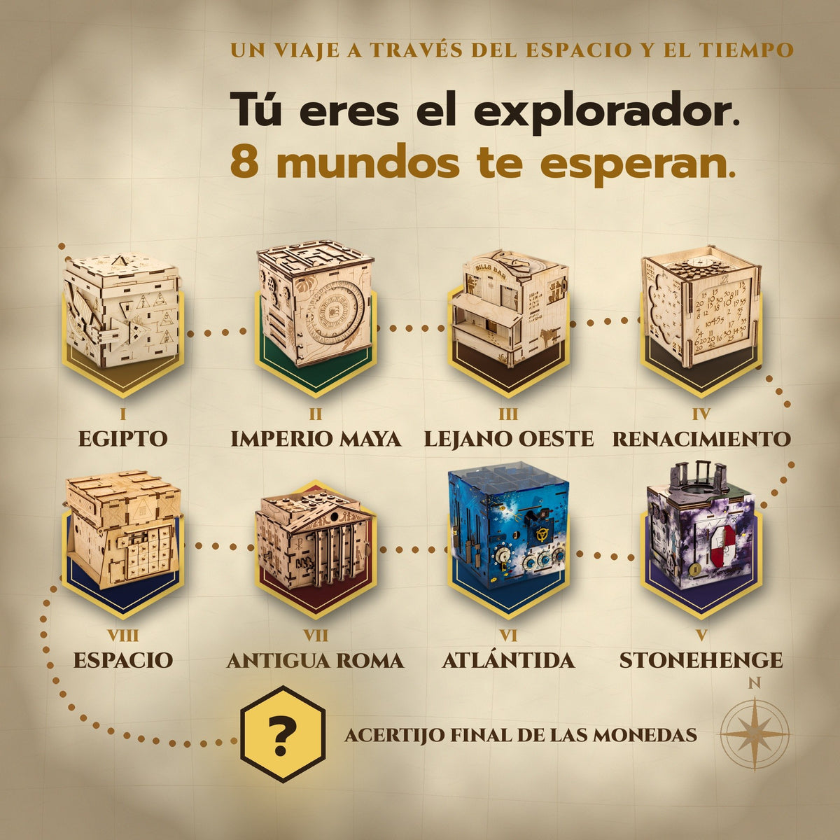 Un viaje a través del espacio y el tiempo: mapa de los 8 mundos de las cajas INSCAPE