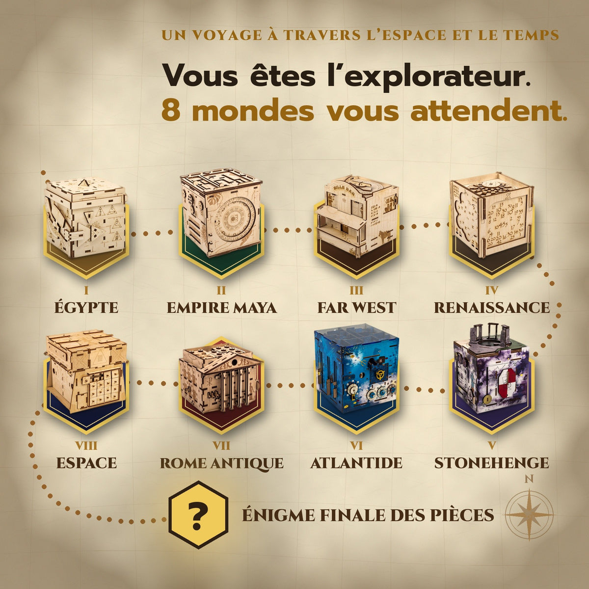 Un voyage à travers l’espace et le temps : carte des 8 mondes des boîtes INSCAPE