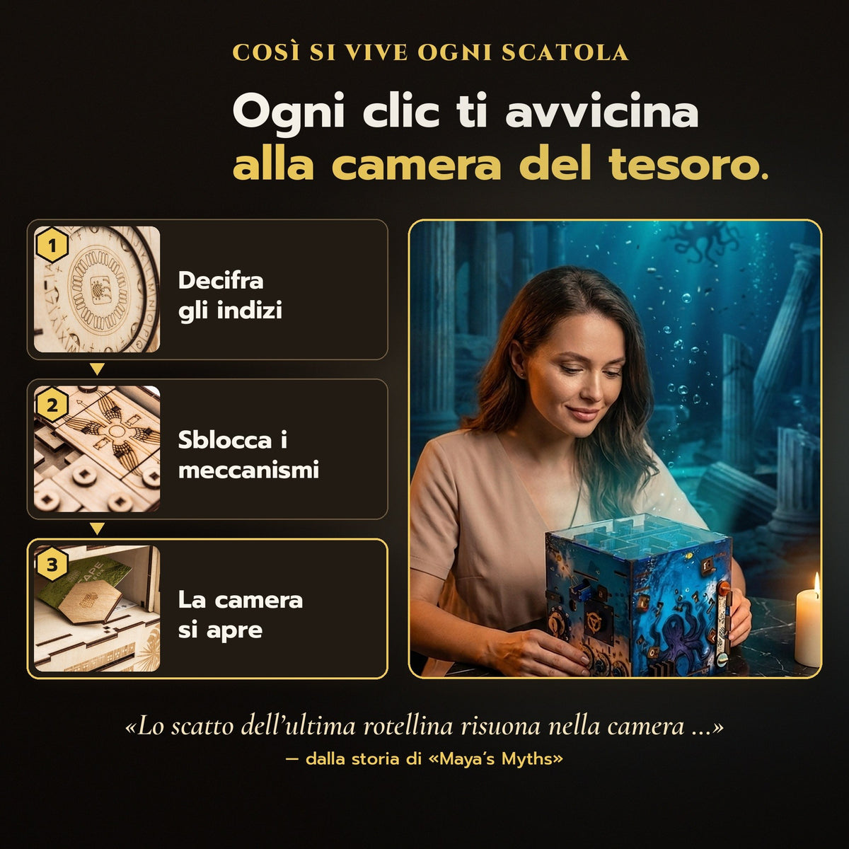 Così si vive ogni scatola INSCAPE: risolvere enigmi, aprire meccanismi, raggiungere la camera del tesoro