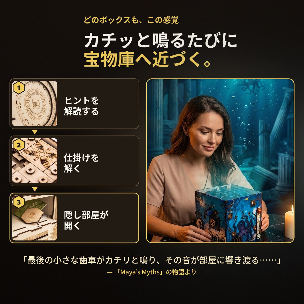 どのINSCAPEボックスも、この感覚：謎を解き、仕掛けを開け、宝物庫へ
