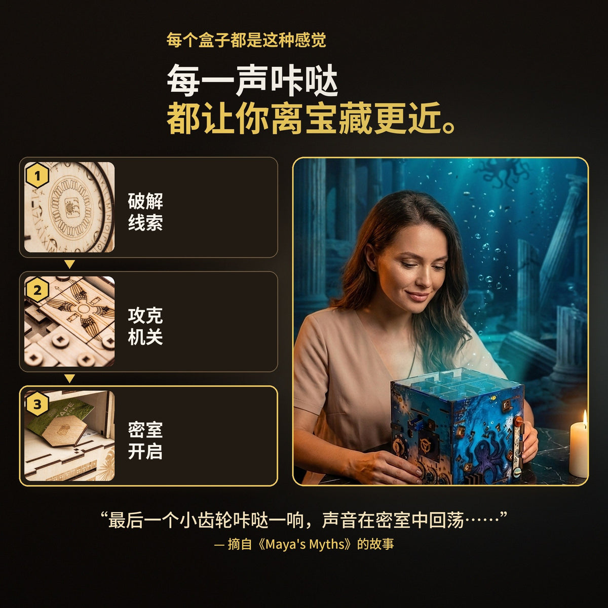 每个INSCAPE盒子都是这种感觉：解开谜题、打开机关、抵达宝藏室