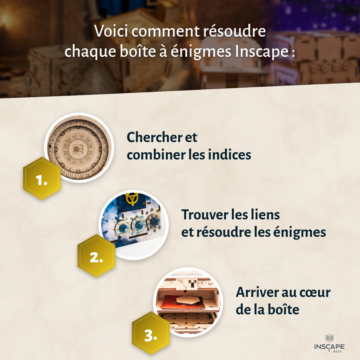 Comment résoudre une boîte à énigmes INSCAPE : chercher les indices, résoudre les énigmes, atteindre l’intérieur