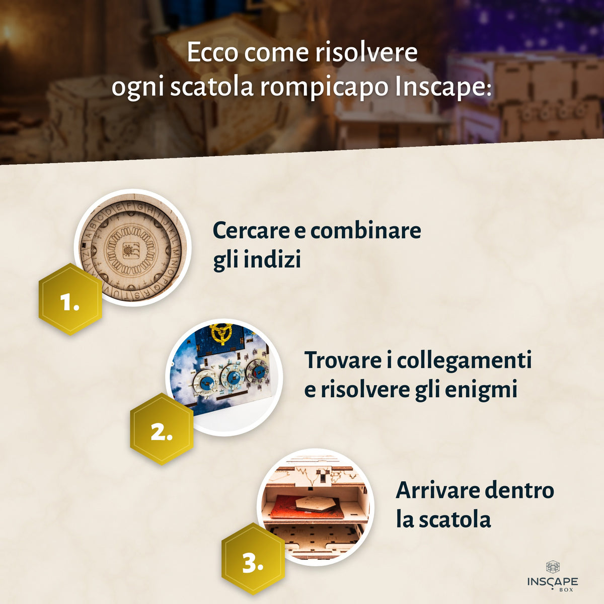 Come risolvere una scatola rompicapo INSCAPE: cercare indizi, risolvere enigmi, arrivare all’interno