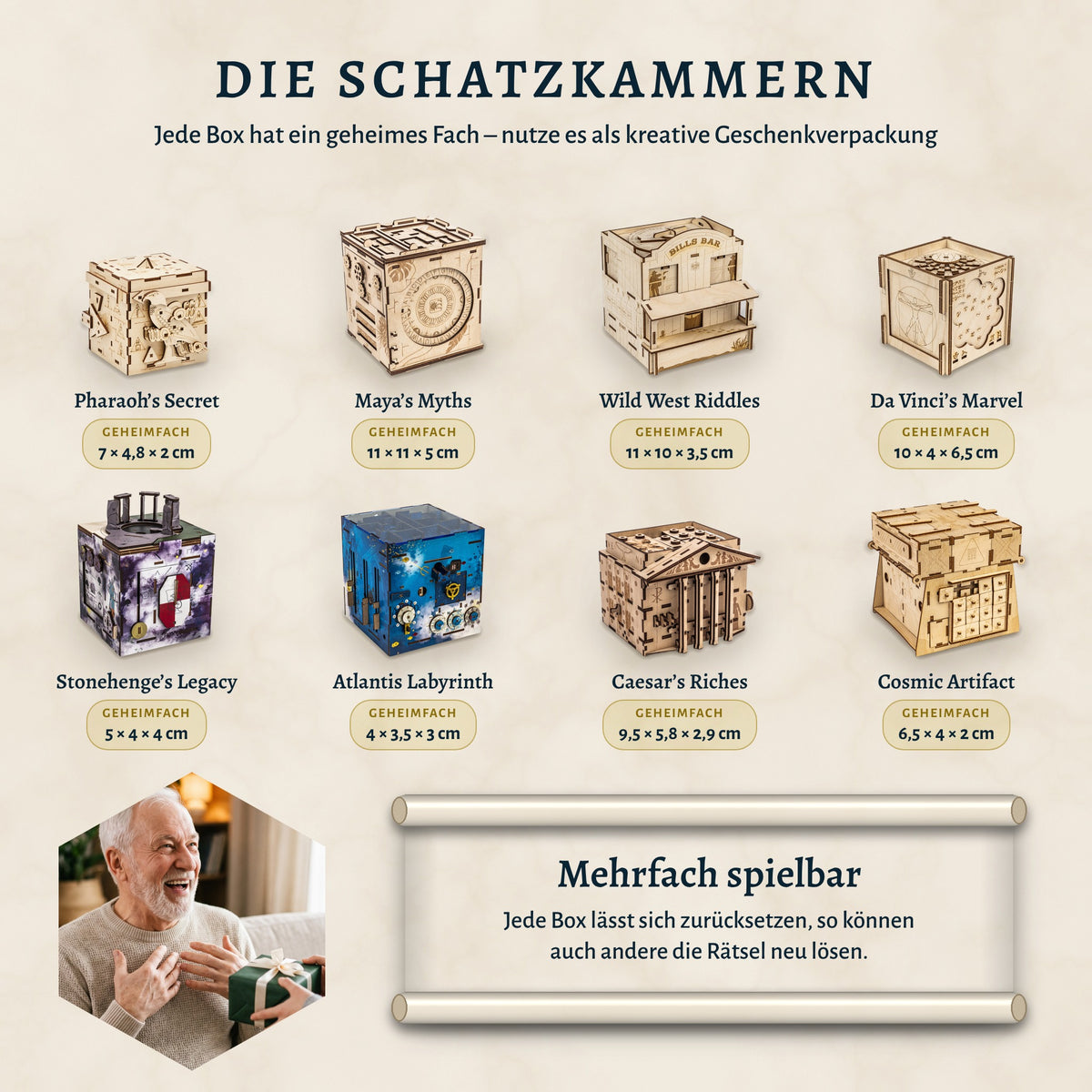 Geheimfächer der 8 Puzzle Boxen mit Maßen