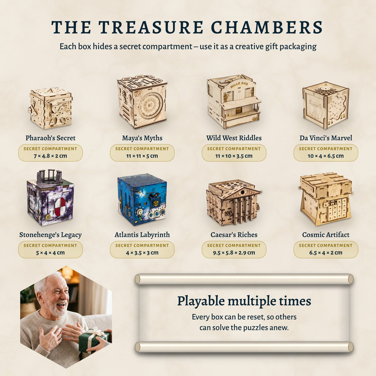 Secret compartments of the 8 puzzle boxes with dimensions