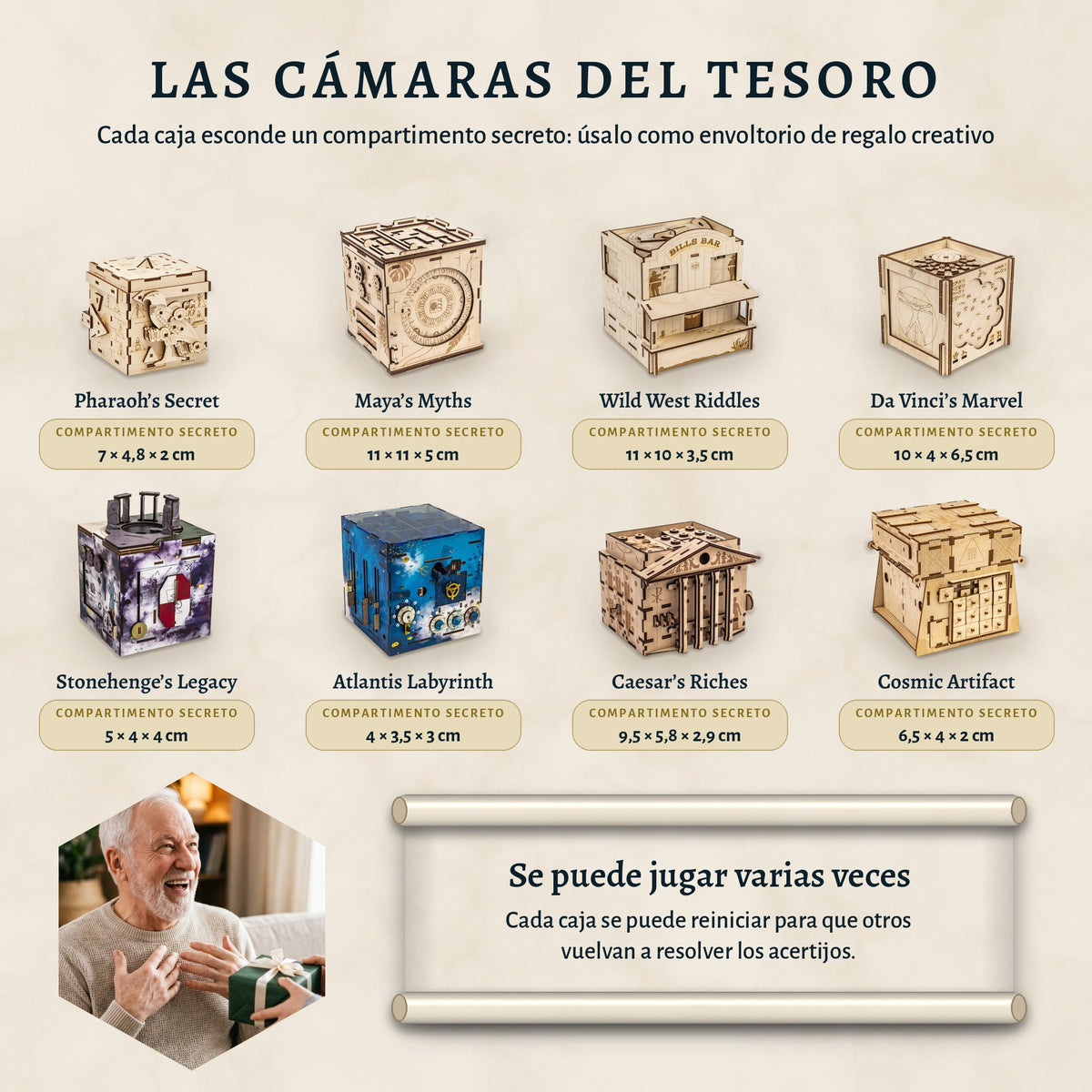 Compartimentos secretos de las 8 cajas rompecabezas con medidas