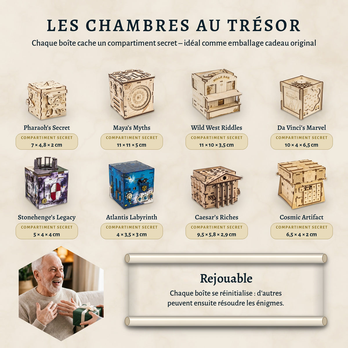 Compartiments secrets des 8 boîtes à énigmes avec dimensions