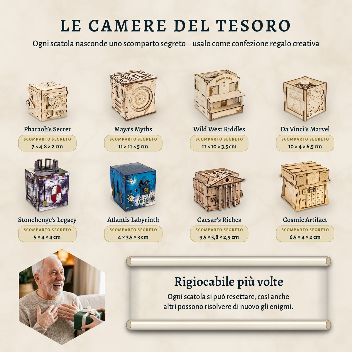 Scomparti segreti delle 8 scatole rompicapo con misure