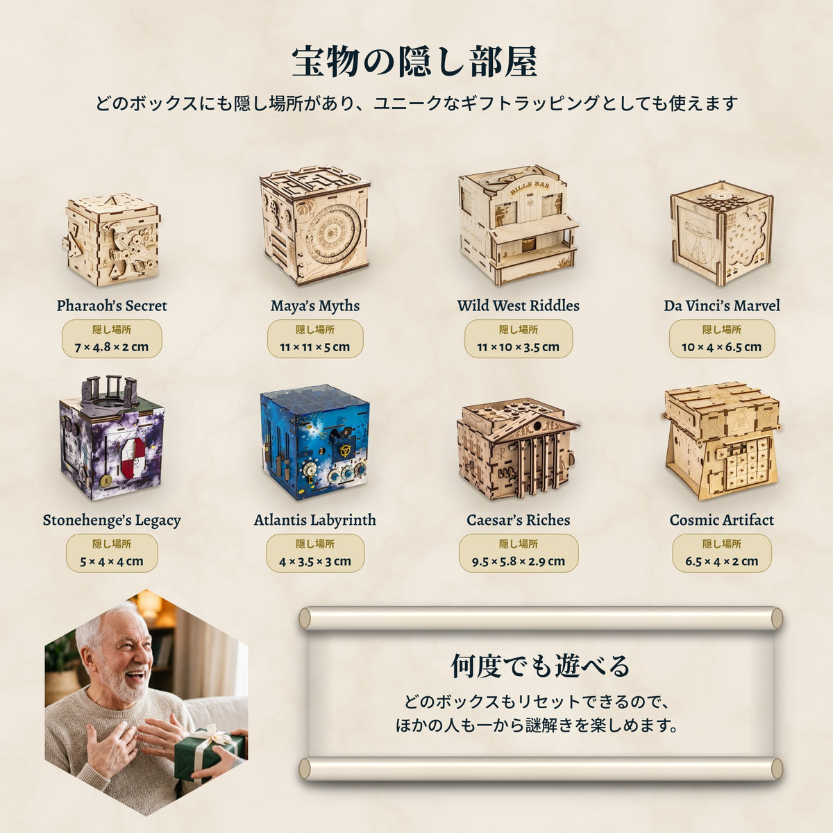8つのパズルボックスの隠し場所とサイズ