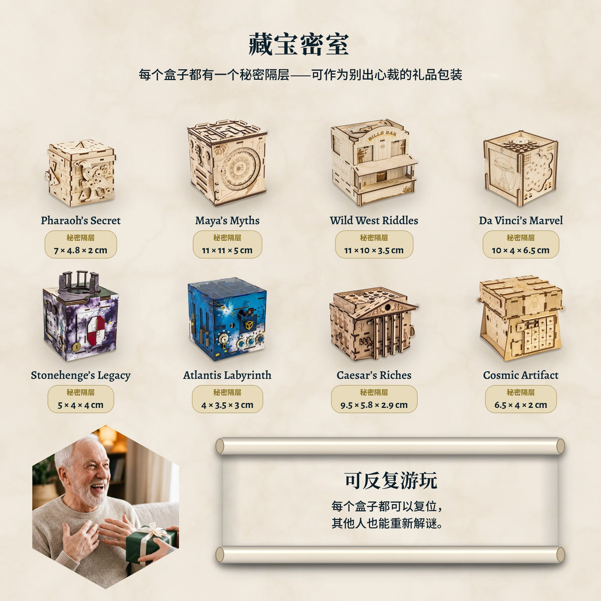 8款解谜盒的秘密隔层及尺寸