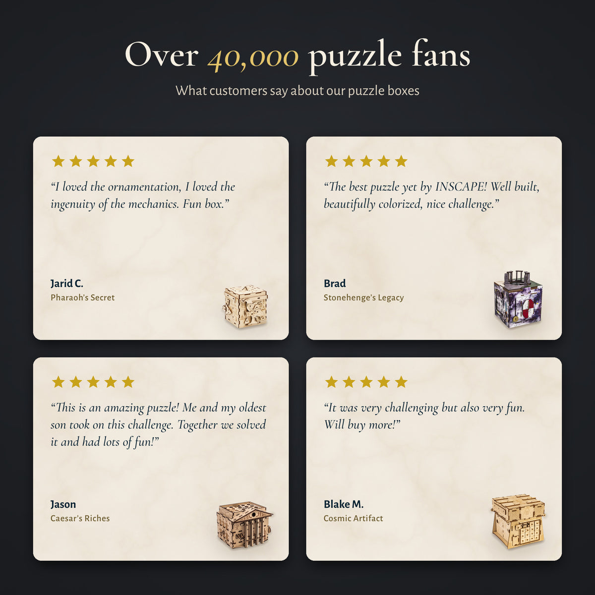 Customer reviews of INSCAPE puzzle boxes