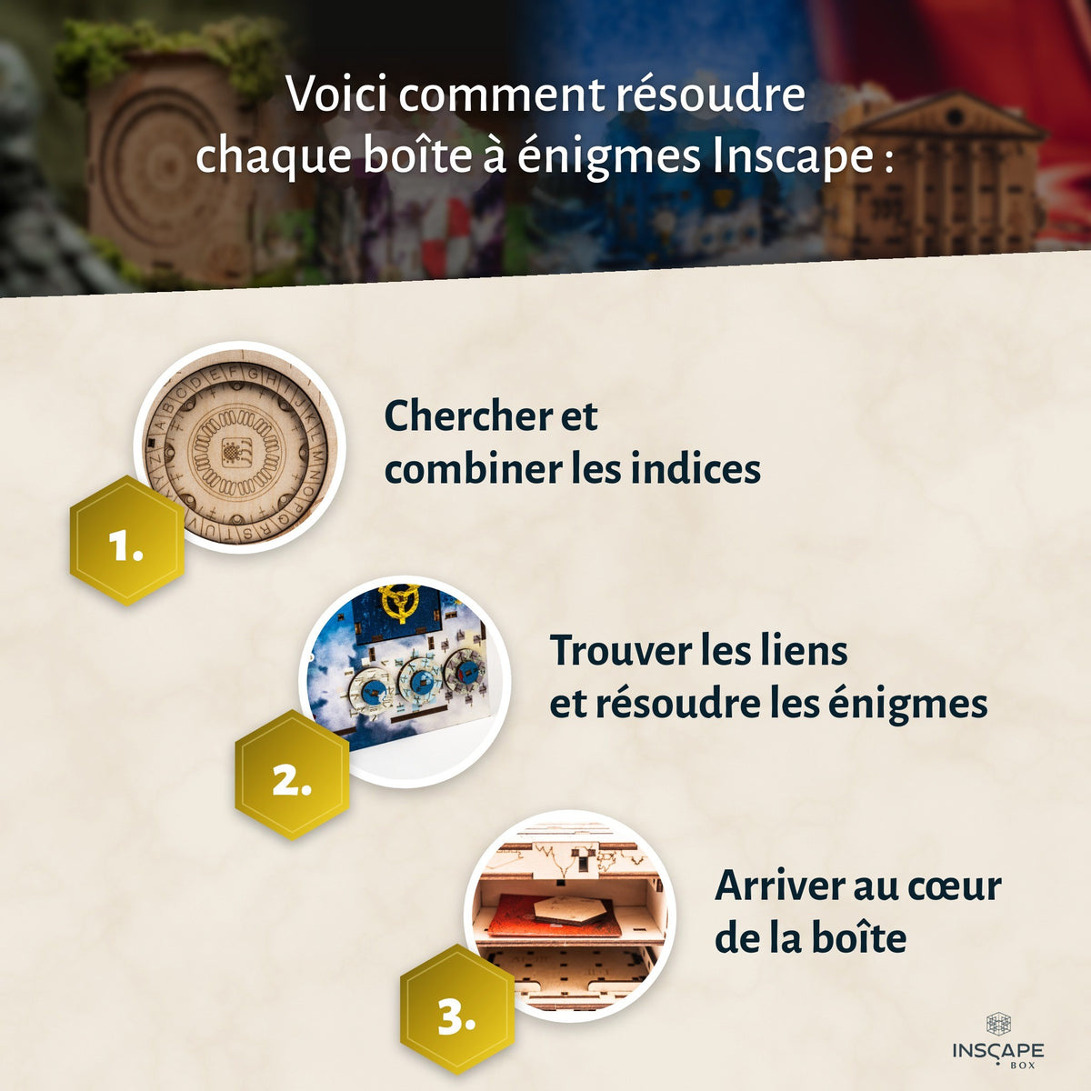 Voici comment résoudre chaque boîte à énigmes INSCAPE