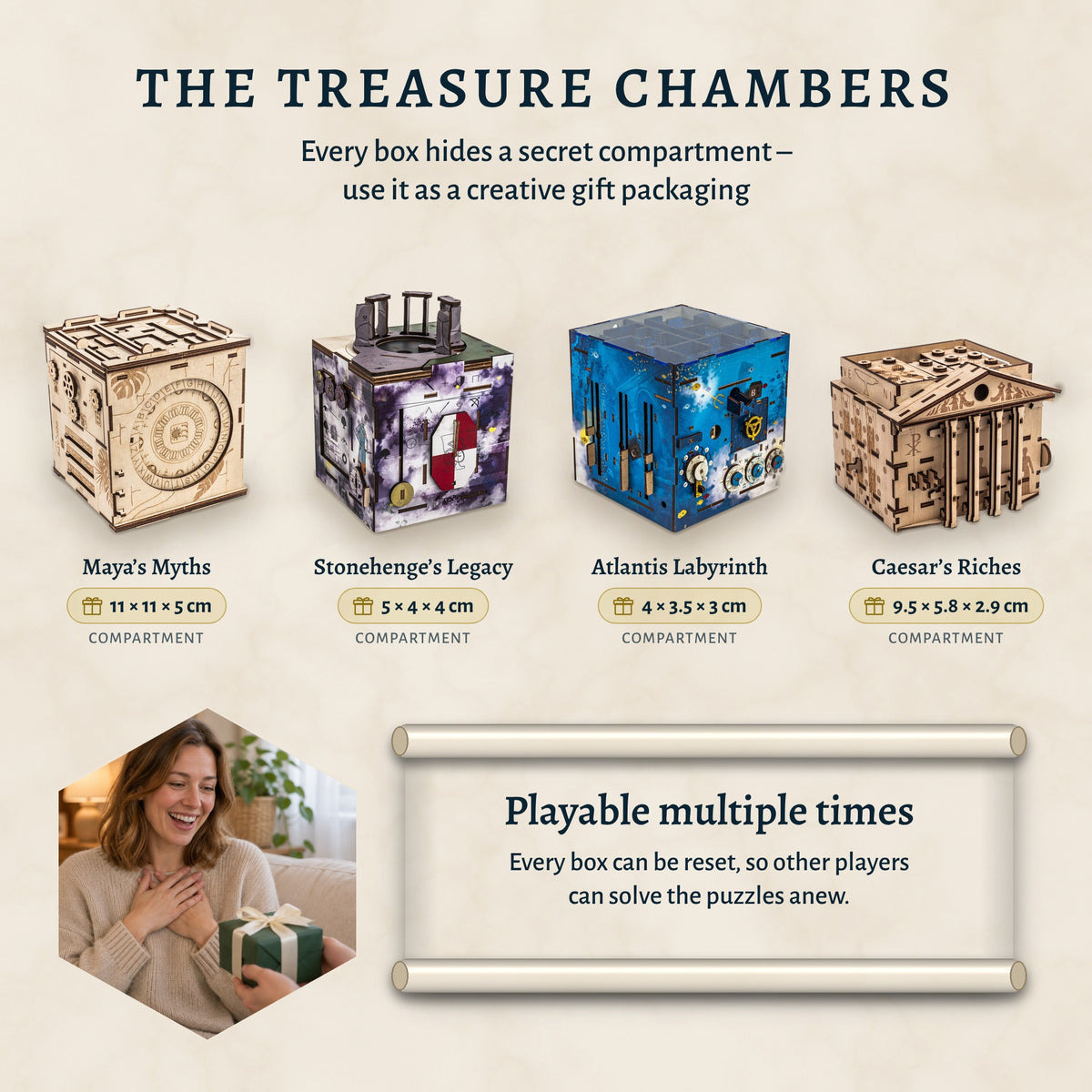 INSCAPE Bestseller Bundle – Schatzkammern (Geheimfächer der 4 Puzzle Boxen)