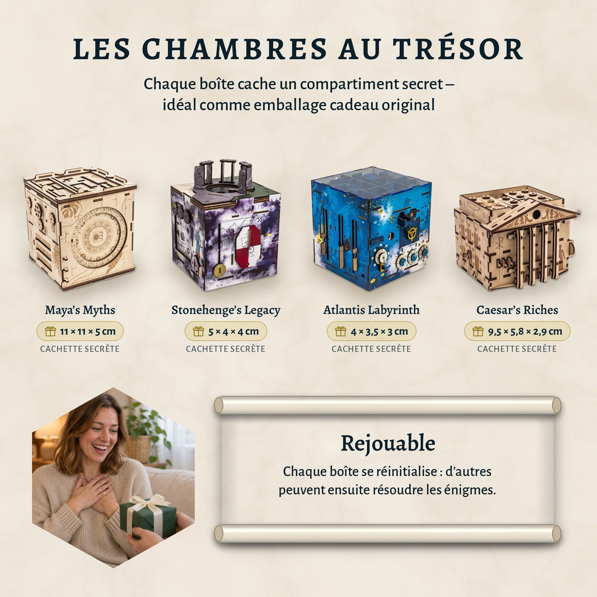 INSCAPE Bestseller Bundle – Schatzkammern (Geheimfächer der 4 Puzzle Boxen)