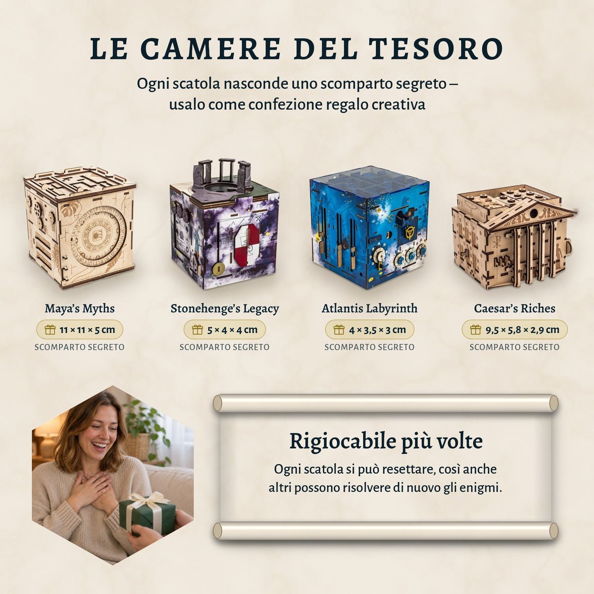 INSCAPE Bestseller Bundle – Schatzkammern (Geheimfächer der 4 Puzzle Boxen)
