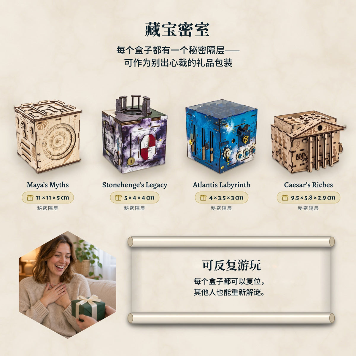 INSCAPE Bestseller Bundle – Schatzkammern (Geheimfächer der 4 Puzzle Boxen)