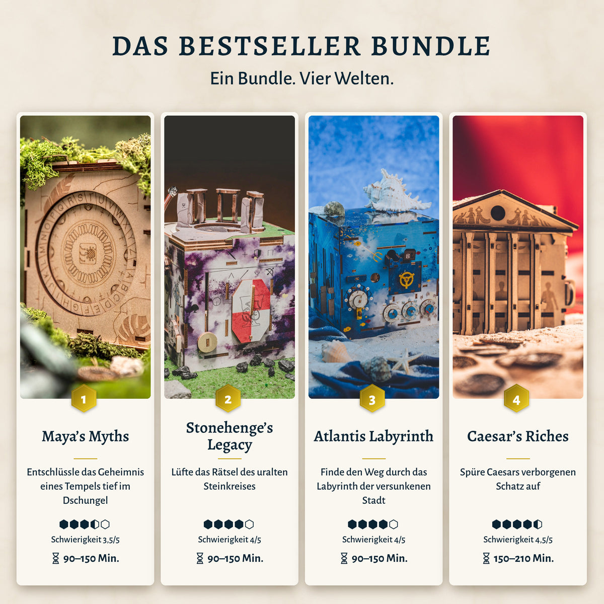 Das Bestseller Bundle: Maya’s Myths, Stonehenge’s Legacy, Atlantis Labyrinth und Caesar’s Riches