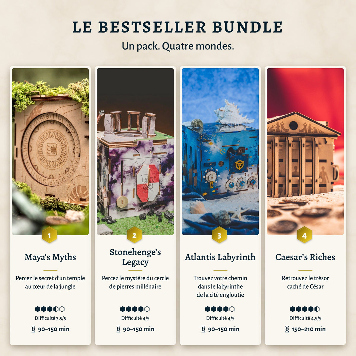 Le Bestseller Bundle : Maya’s Myths, Stonehenge’s Legacy, Atlantis Labyrinth et Caesar’s Riches