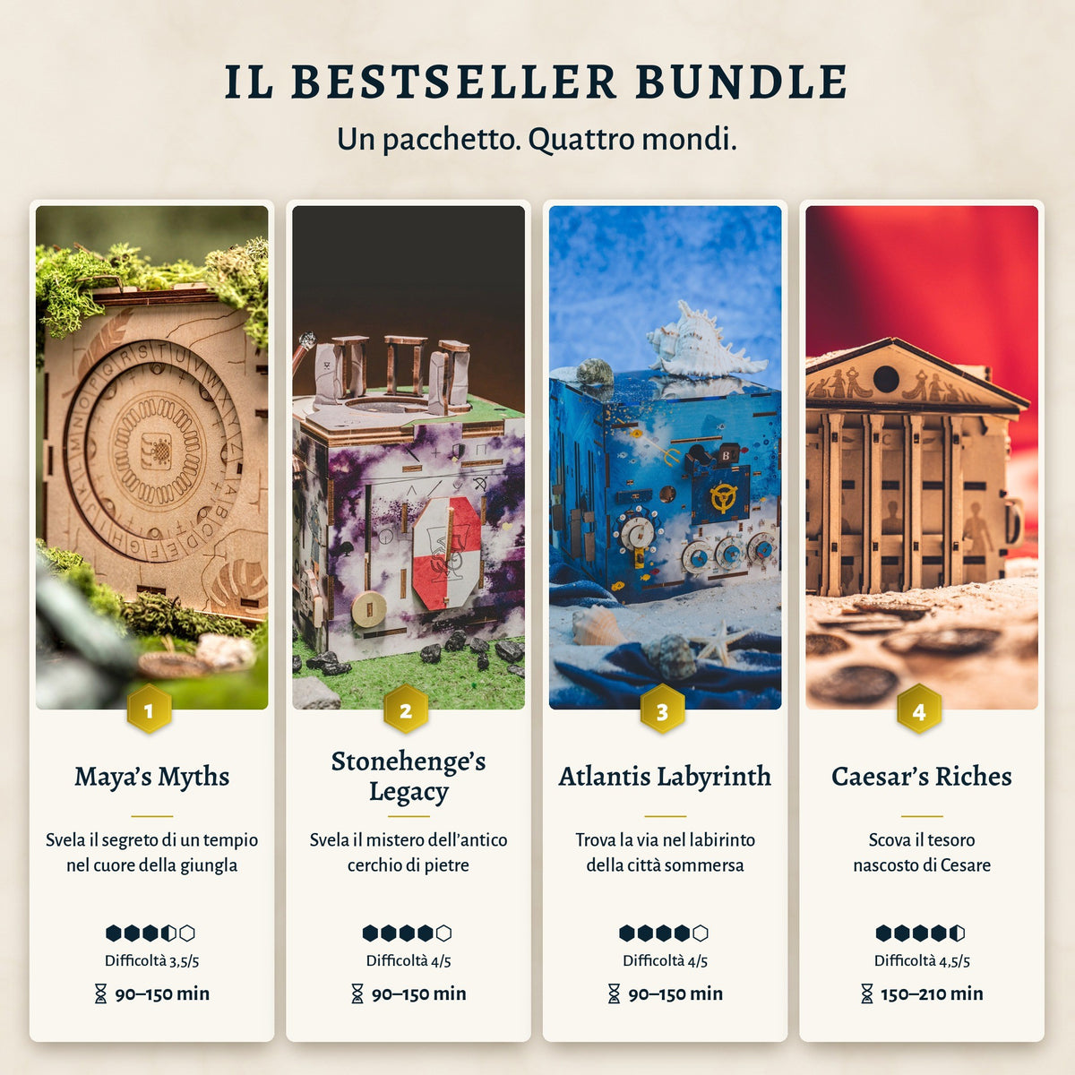 Il Bestseller Bundle: Maya’s Myths, Stonehenge’s Legacy, Atlantis Labyrinth e Caesar’s Riches