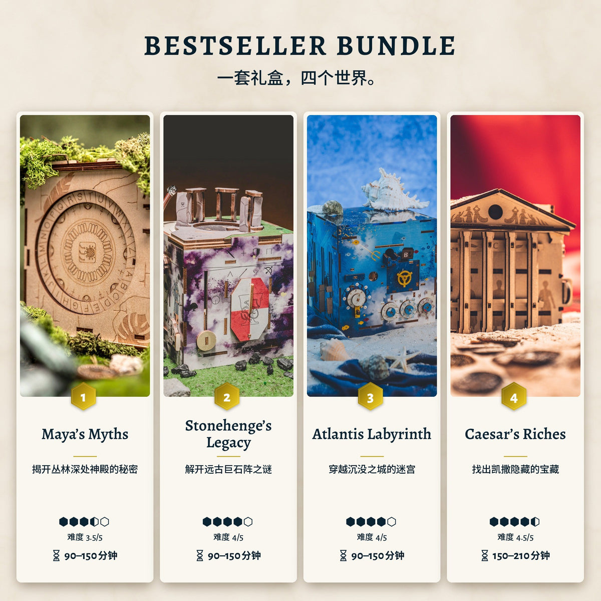 Bestseller Bundle：Maya’s Myths、Stonehenge’s Legacy、Atlantis Labyrinth、Caesar’s Riches