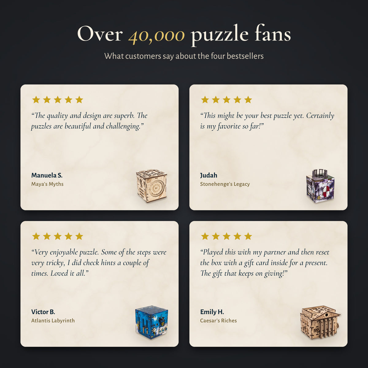Customer reviews of the four bestseller boxes